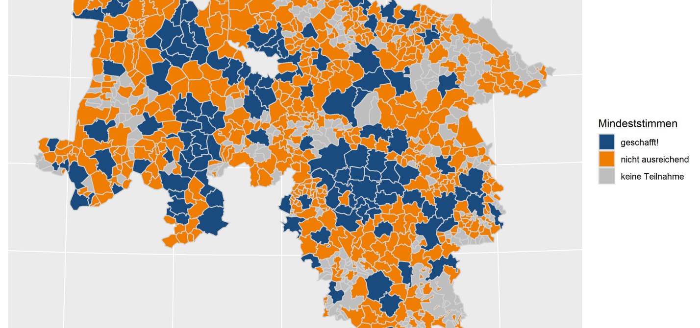 Orte mit ausreichend Teilnahmen in Niedersachsen Auf einer Niedersachsenkarte sind alle Orte blau markiert, die es geschafft haben, in die Wertung zu kommen. Augenscheinlich ist ein Drittel blau. Orte, die Teilgenommen haben, aber nicht in die Wertung gekommen sind, sind orange. Einige graue Orte gibt es auch - diese haben gar nicht teilgenommen.